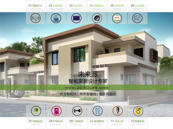 智能家居系统集成功能图